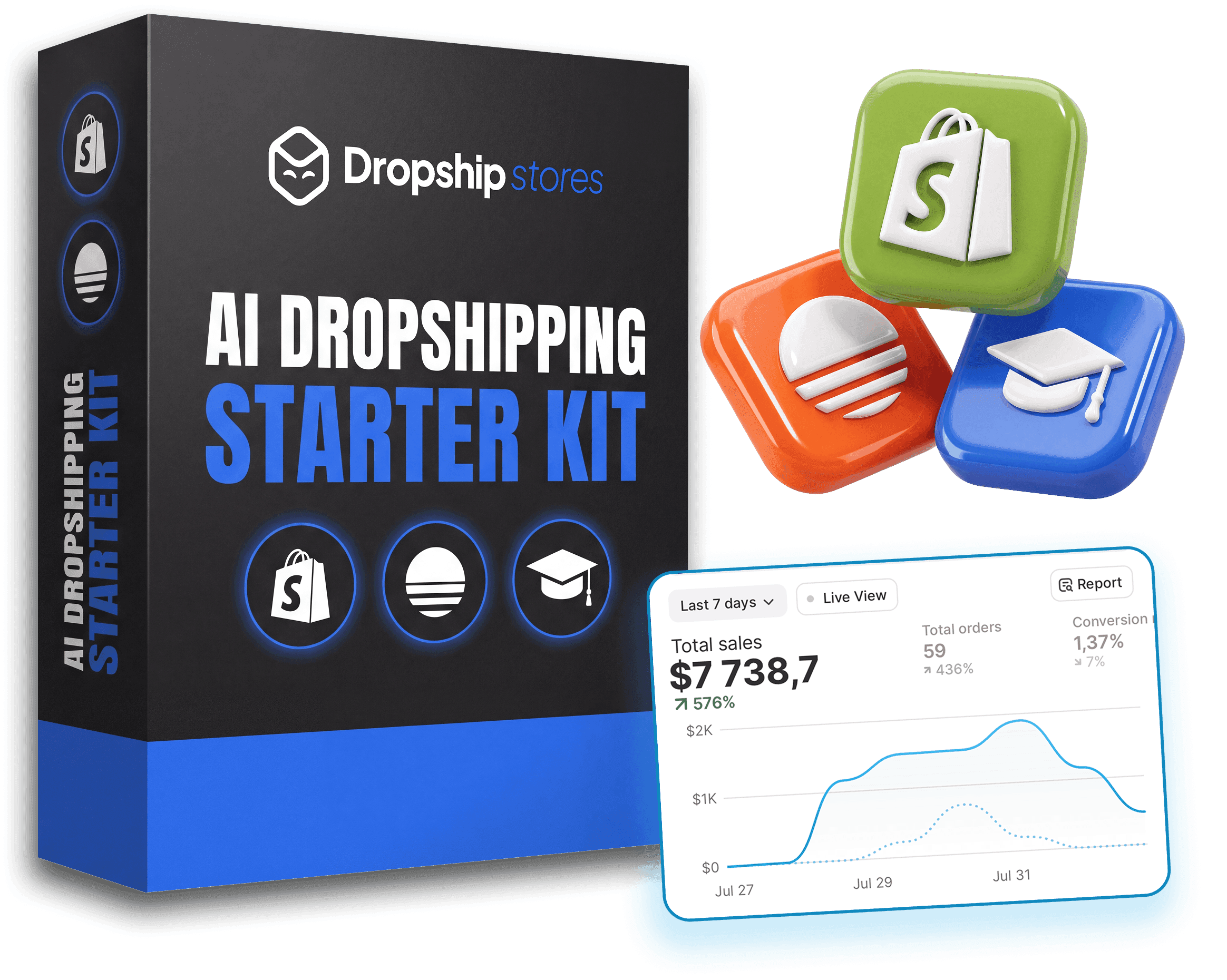 AI Dropshipping Starter Kit