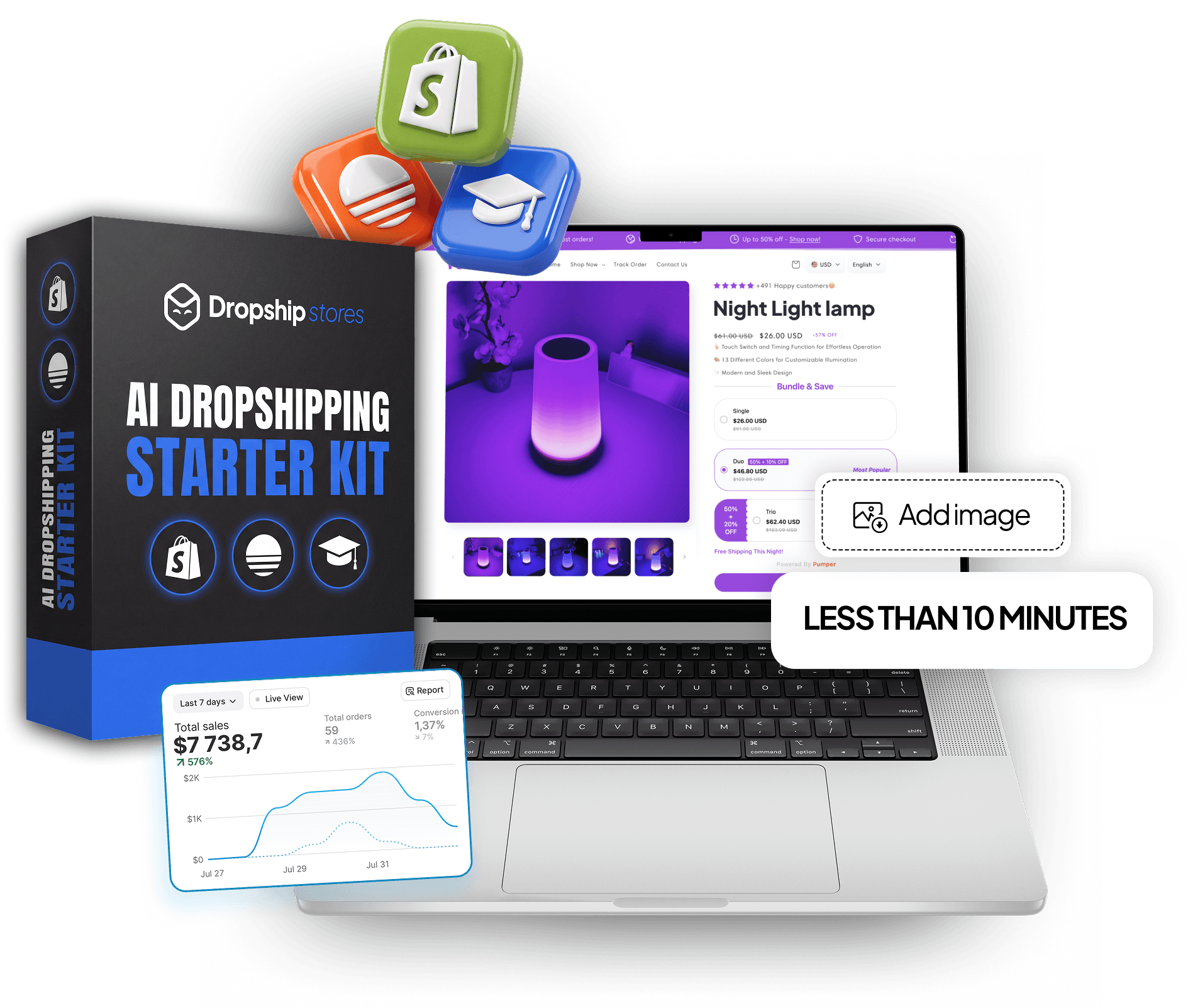 The AI Dropshipping Starter Kit box next to a laptop showing a finished Shopify product page for a night light lamp, with a sales chart reading $7,738.70 and a badge reading “less than 10 minutes”