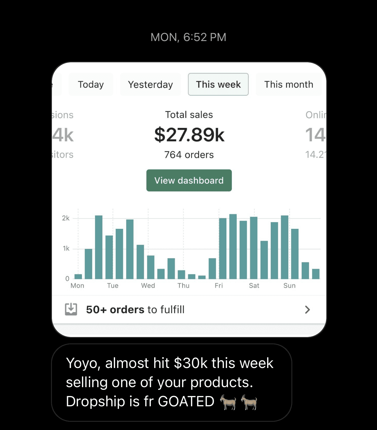Member approaching $30,000 in a week, above a dashboard showing $27.89k from 764 orders